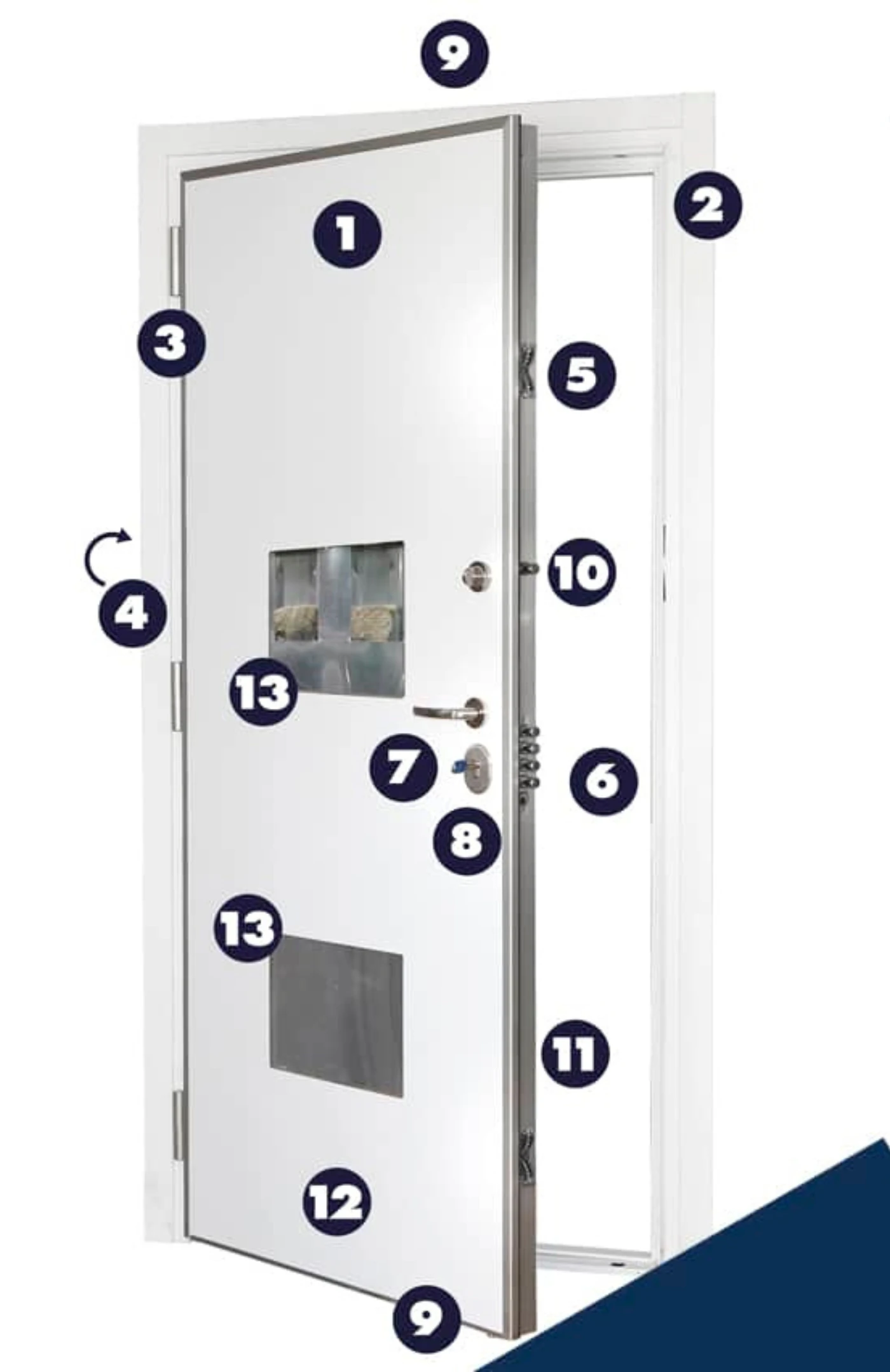 Puerta Acorazada KRONOS Puerta Acorazada KRONOS